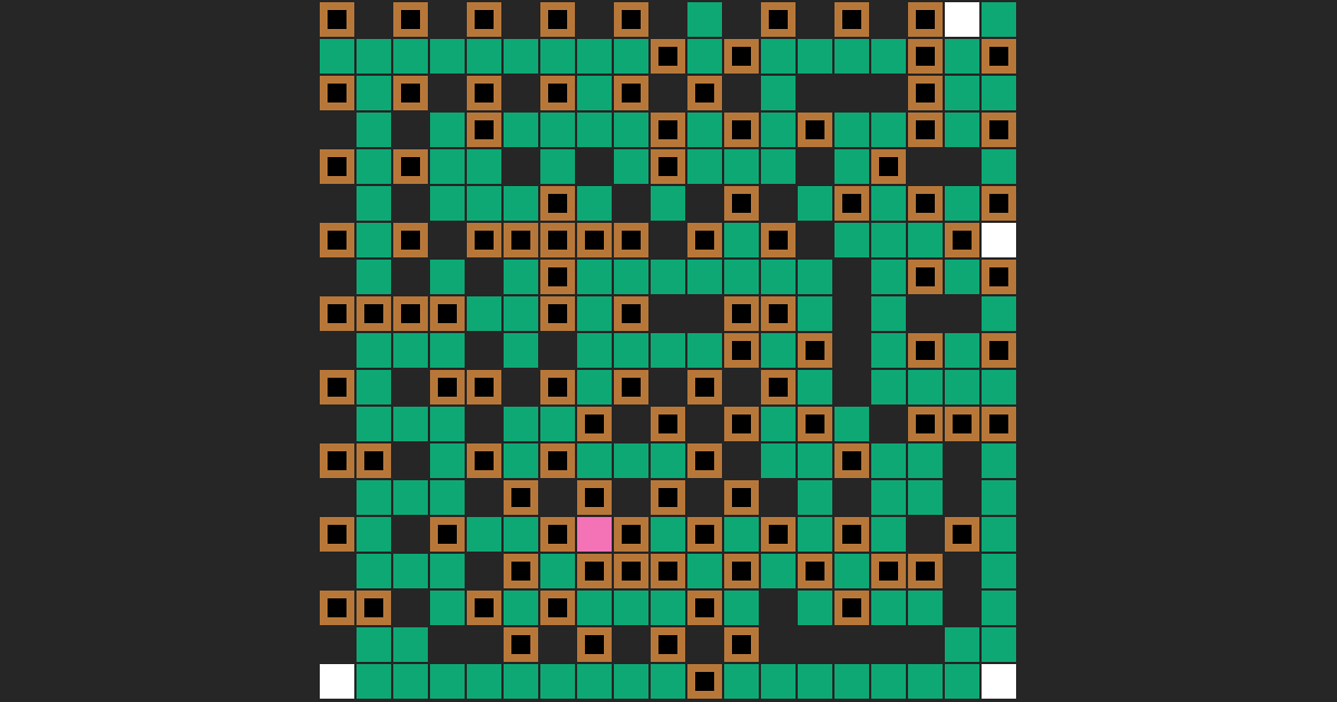 Bureaucracy IV - Pathology