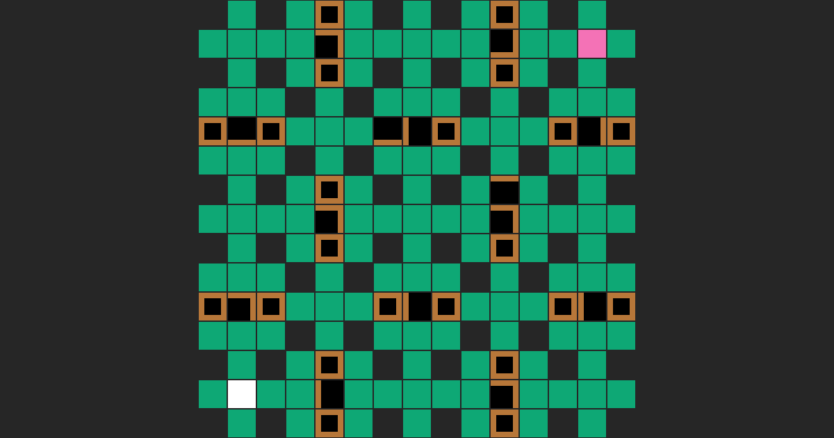 Waffle Iron Pathology