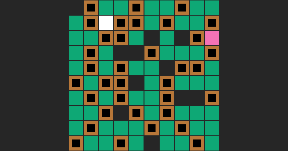 Ground Level Pathology