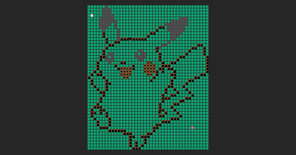 Pikachu - Pathology