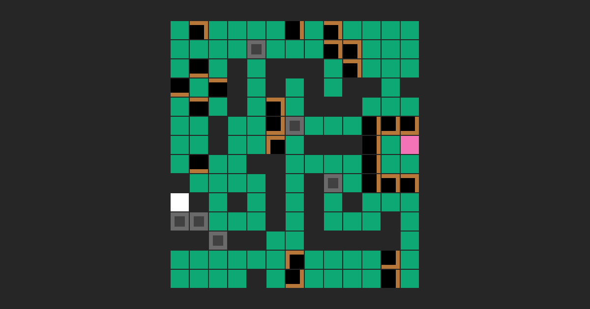 A Few Good Blocks - Pathology
