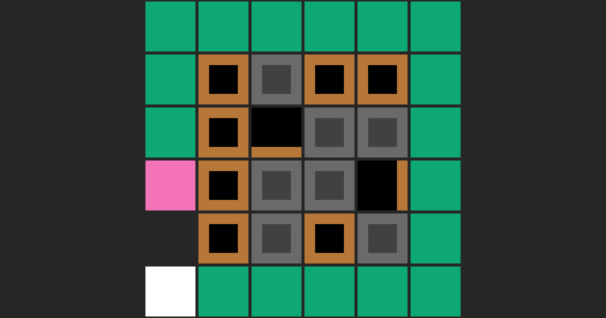 Around the Block Pathology