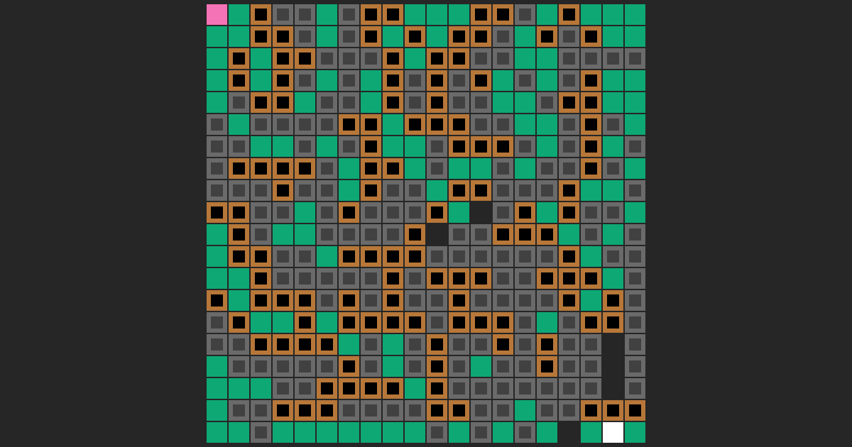 The Machine Pathology