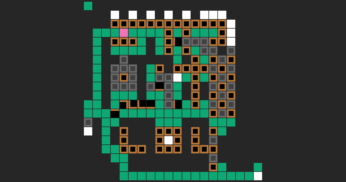 Corn Like Actually Good Level Pathology