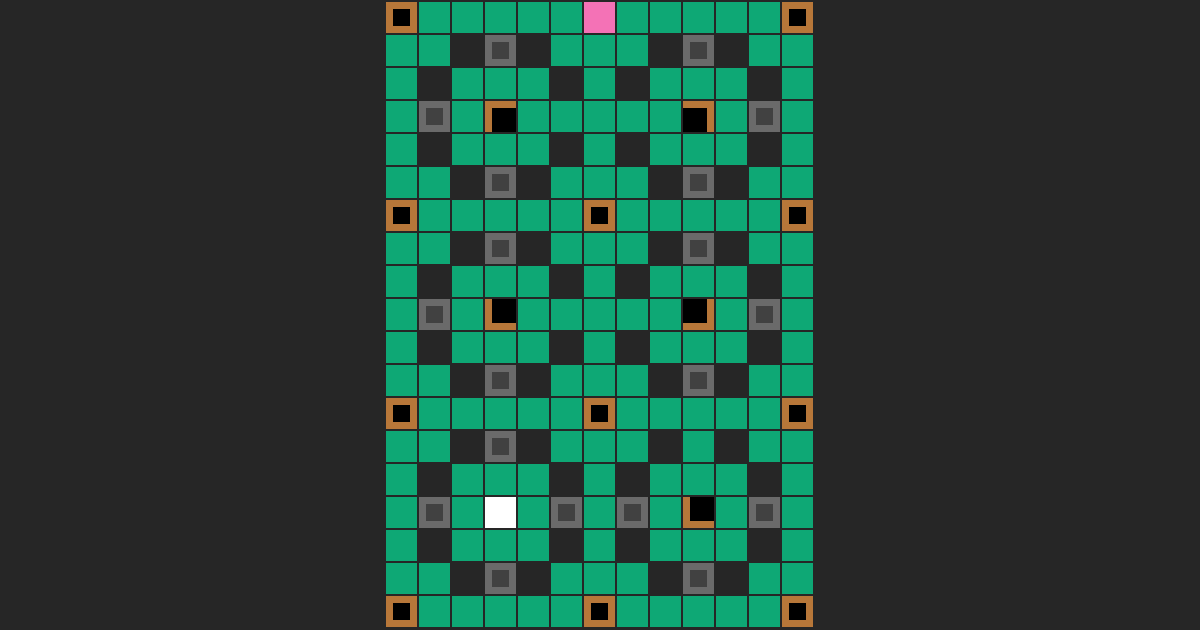 Rectangular Array - Pathology