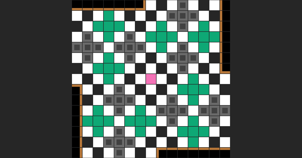 Terry Search Pattern pattern for terry - Pathology